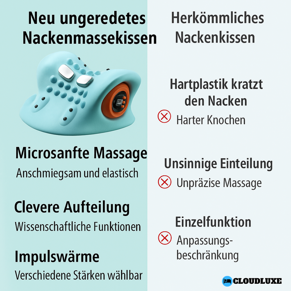 CloudLuxe - Zervikalmassagegerät.