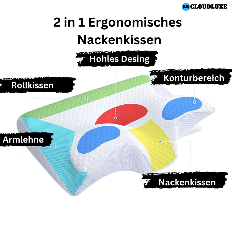 CloudLuxe - Ergonomisches Kissen