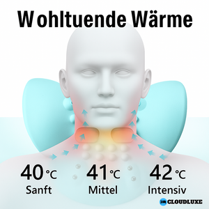 CloudLuxe - Zervikalmassagegerät.