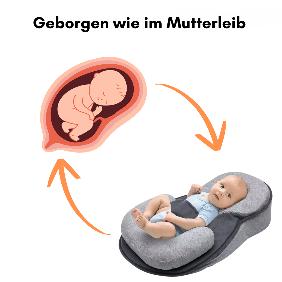 Baby-Keilkissen 15° – Spuck- & Refluxschutz